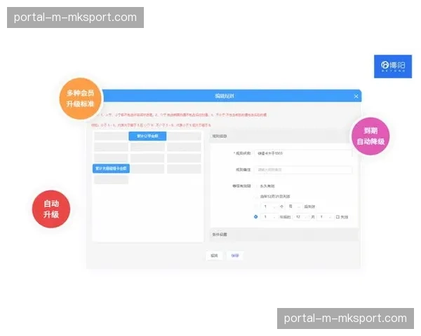 基于内容的会员特权体系深化,增强用户长期归属感。