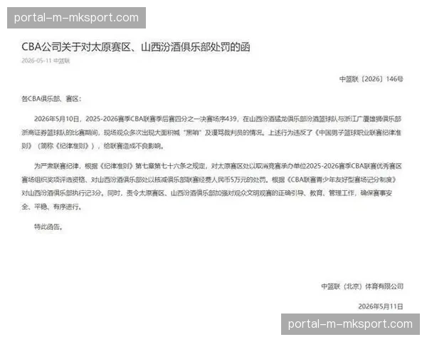 CBA公司对义乌赛区、浙江稠州俱乐部及投资人金子军处罚 CBA公司对义乌赛区、浙江稠州俱乐部及投资人金子军处罚